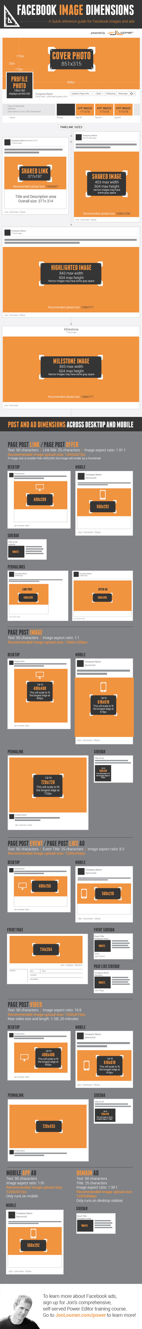 Facebook Image Infograph